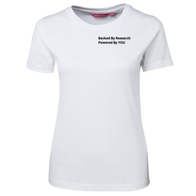 Researchers Week Fundraiser  Thumbnail